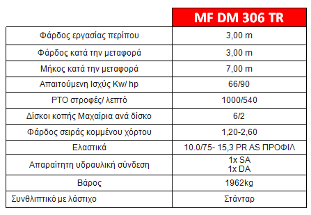 MF DM 306 TR